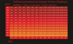 Рашгард Venum venrash091, фото 3