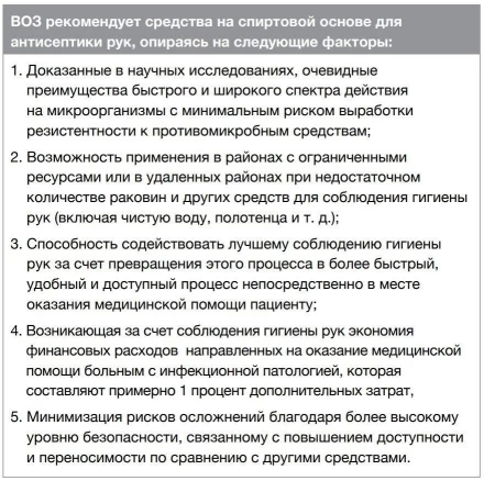 Кожный гелевый антисептик GreenLAB BC-SOFTODERM Гель (1 л.), фото 16
