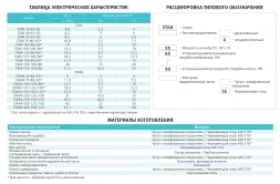 Насос с префильтром Espa Star4 100 100/80, фото 2