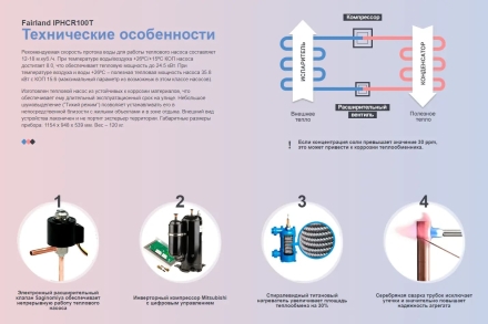 Тепловой насос Fairland IPHCR100T 35,8 кВт, фото 4