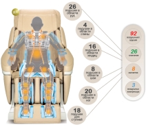 Массажное кресло iRest SL-A50-1 Beige