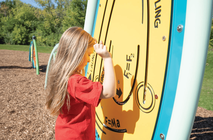 Игровая панель Синий парус, фото 5