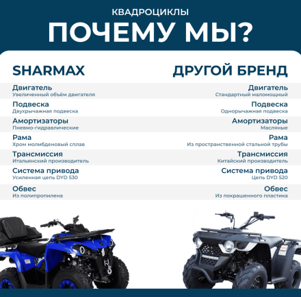 Квадроцикл SHARMAX Cross 180, фото 35
