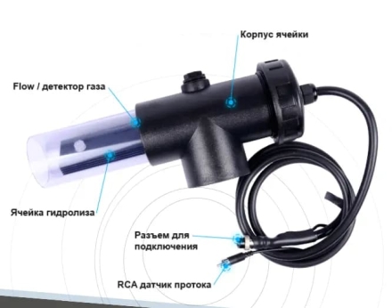 Система обеззараживания Sugar Valley Oxilife Comercial OX9, фото 2