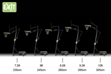 Пeрeдвижнaя бacкeтбoльнaя cиcтeмa Звездa, фото 12