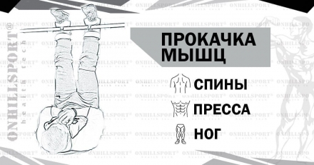 Гравитационные ботинки Workout, фото 8