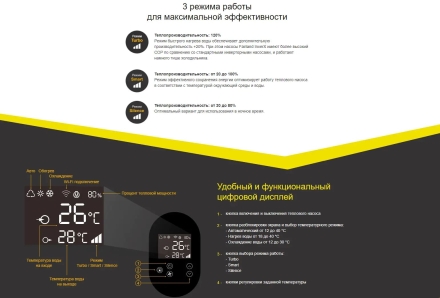 Тепловой насос Fairland InverX 56 21,5 кВт, фото 6
