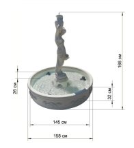 Фонтан Флоренция и девушка с кувшинами