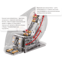 Массажное кресло с искусственным интеллектом Skyliner 3, бежевое