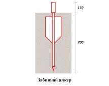 Скульптура из нержавеющей стали Океан Увеличенный размер, 8-гранное конусовидное основание из нержавеющей стали