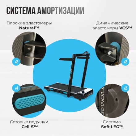 Беговая дорожка домашняя OXYGEN FITNESS SCANDIUM A, фото 11