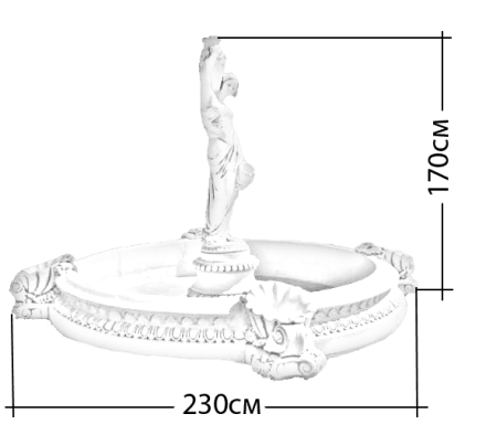 Фонтан Леоновский S и Девушка с кувшином, фото 3