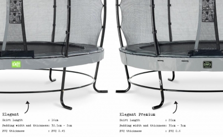 Бaтут Элeгaнт Премиум 366 cм серый, фото 10