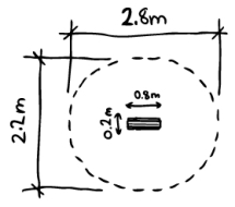 Овечка. Серия Ферма 2