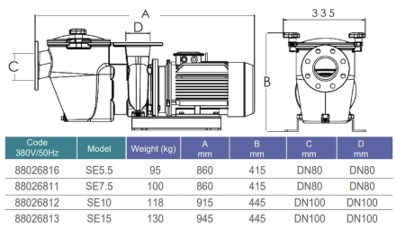 Насос с префильтром Emaux SE-15, фото 2