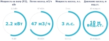 Насос с префильтром Saci Pumps Supra 300T