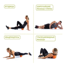 Массажный мяч GRID 12,7 см