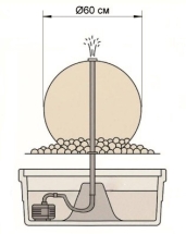 Фонтан Шар D 60 см