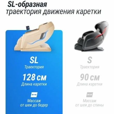 Массажное кресло UNIX Med Afelia Beige, фото 19