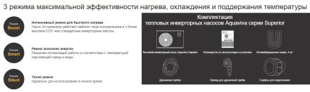 Тепловой насос Aquaviva Superior SPA 6 кВт, фото 4