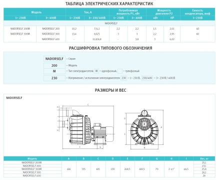 Насос без префильтра Espa Nadorself 200, фото 3