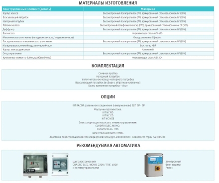 Насос без префильтра Espa Nadorself 200, фото 4