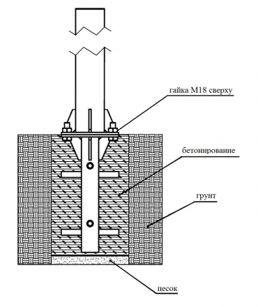 Уличный тренажер для колясочников &quot;Тяни-толкай&quot;, фото 5