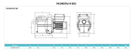 Насос с префильтром Espa Silenplus 3M, фото 3