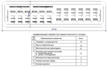 Гимнастический городок для армейских подразделений Гимнастический городок для армейских подразделений