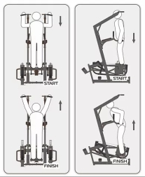 НВВ-008Z Гравитрон, фото 2