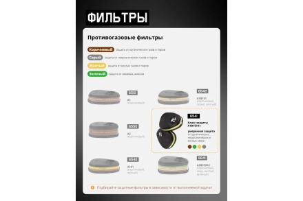 Фильтр противогазовый для защиты от органических, неорганических, кислых газов и аммиака класса AВЕK1, 60шт. Jeta Safety 6541-box, фото 7