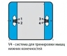 Изображение товара МультиТрек 4. Ноги.