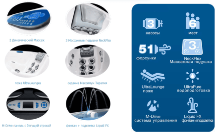 Спа бассейн Dimension One Spas Reflections Chairman, фото 2