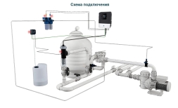 Хлоргенератор Hayward AquaRite LTO 22 гр/час, фото 6