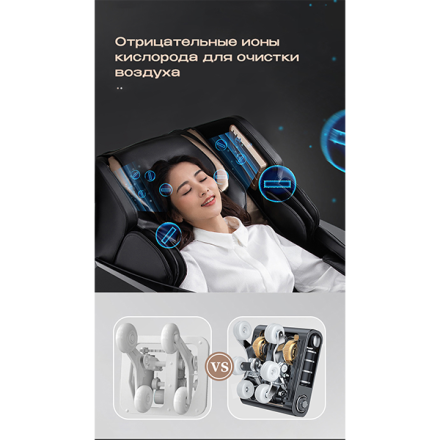 Массажное кресло Méridien Panama, фото 16