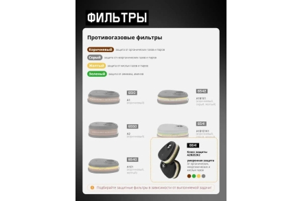 Фильтр для защиты от органических, неорганических, кислых газов и аммиака класса АВЕК2, 4 шт Jeta Safety 6641/4, фото 8