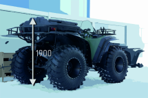 Квадроцикл-болотоход СОКОЛ 1.5 УАЗ Тимкен (ПСМ)
